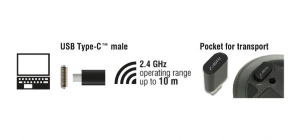 USB Type-C receiver