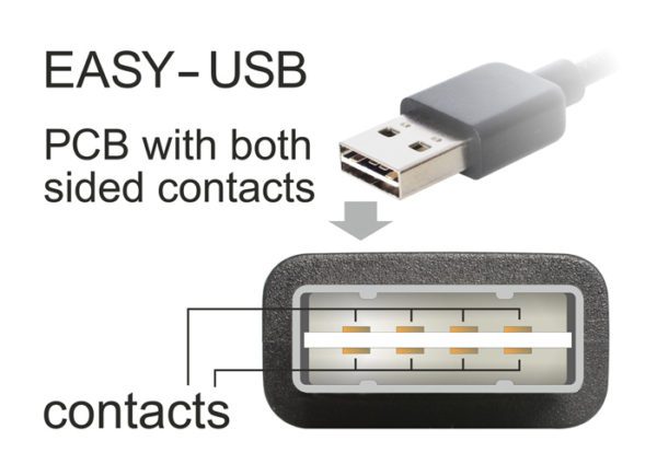 Dual Easy USB